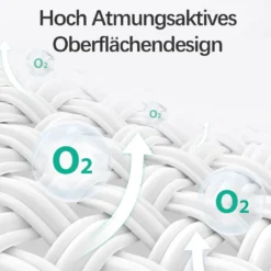 30 Stück Schwarz FFP2 Maske Atemschutzmaske Partikelfiltermaske Staubschutzmaske 23 30 Stück Schwarz FFP2 Maske Atemschutzmaske Partikelfiltermaske Staubschutzmaske -Vidailo Verkaufe 01a0f75a632017c64117fe2140bc6ea5