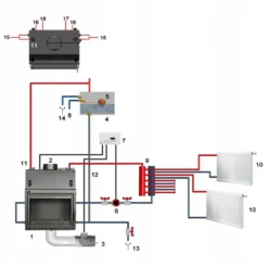 Wasserführender Kamineinsatz LUCY 20 KW Ø 200 Mit Türfeder -Vidailo Verkaufe 034f815b87edc166049904d2b92f2ff2