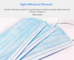 Mondkapje Office 3-laags Blauw | 50 Stuks -Vidailo Verkaufe 036267c1ea7034bcef430f98da5d28fc