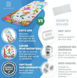 Delluxia Badewannenmatte Kinder Rutschfest Mit Aufhängung I Geruchsfrei Und BPA Frei I 100x40cm Bunt I Antirutschmatte Badewanne I Badematte Schimmelresistent I Badespaß Inkl. -Vidailo Verkaufe 0778b9acc518fbec2471f1ce64f90f49