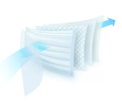 100 Stk. Mundschutz Einweg Gesichtsmaske 3-lagig -Vidailo Verkaufe 094bb94c281fb607a7a6ab11b91b8d8a