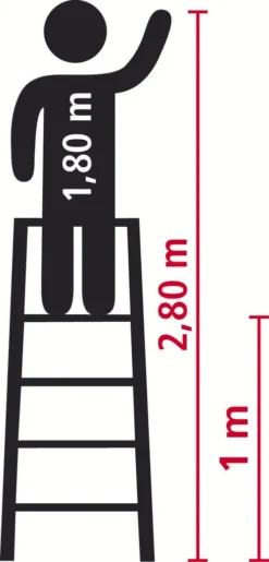 Wenko Alu-Design Klapptrittleiter 4-stufig Weiß -Vidailo Verkaufe 09ab4a0a863ff25ef551521526c6c11b