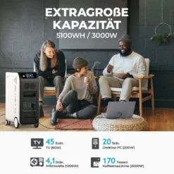 BLUETTI 3000W Tragbare Stromgenerator EP500Pro Solargenerator Mit 5100Wh LiFePO4 Batterie, Stromerzeuger Für Camping, Notfall, Wohnwagen -Vidailo Verkaufe 0a0b186826f3a8fa57012d96e2b5d539