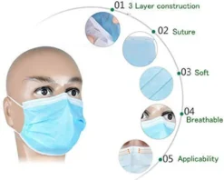 XTDWIN®50 Stück Blau Schutzmasken, Hygienische Antibakterielle Masken, Dreischichtige Staubschutzmasken, Unabhängige Maske Filterbaumwollmasken Mask -Vidailo Verkaufe 0e3cddc2c04f1609ff08d3577dc235d1