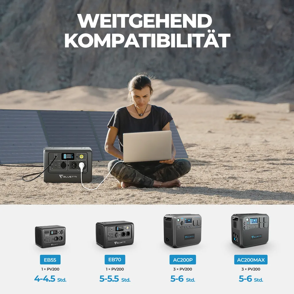 BLUETTI Tragbarer Stromerzeuger EB70 Mit PV200 200W Solar Panel, 716Wh LiFePO4 Batterie-Backup Solarspeicher Mit 100W Typ-C, Solargenerator Für Autoreisen, Netzunabhängig, Stromausfälle 9 BLUETTI Tragbarer Stromerzeuger EB70 Mit PV200 200W Solar Panel, 716Wh LiFePO4 Batterie-Backup Solarspeicher Mit 100W Typ-C, Solargenerator Für Autoreisen, Netzunabhängig, Stromausfälle – Bild 7