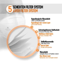 20 Stück - XIQUE FFP2 Premium Atemschutzmaske Mit Ohrschlaufen (CE 2163) - Einzeln Verpackt -Vidailo Verkaufe 10c1c07ae3a1e9610c566827c9ddec4b