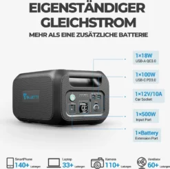 BLUETTI Solarstromgenerator AC200MAX Mit Erweiterungsbatterie 2*B230, 6144Wh LiFePO4-Batterie-Backup Für Wohnmobil, Netzunabhängig, Energiespeicherung Zu Hause -Vidailo Verkaufe 19df0d11fecc74f0f505dde13d22530b