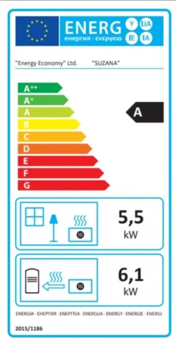 Kaminofen, Holzofen Wasserführend Balkan Energy Suzana, Heizfläche 80m² -Vidailo Verkaufe 1a0488ef8ebb7f852ef079cb292853f9