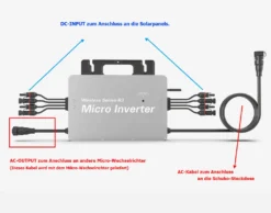ICYBAY Micro-Wechselrichter 600 Watt & AC-Kabel 3 Meter Standalone-Kabel – Mikro Wechselrichter Und Netzanschlusskabel – Mikro Wechselrichter Für Solarmodule & Balkonkraftwerk -Vidailo Verkaufe 1a10d7c4b35c35ca936866bf10d6b3e8