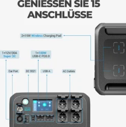 BLUETTI AC200MAX Solargenerator Mit 2 XPV350 Solarpanel, 2048Wh/2200W LiFePO4 Stromerzeuger Unit 350W Solarmodul Für Notstromversorgung Camping, Wohnwagen, Stromausfall, Stromausfall 13 BLUETTI AC200MAX Solargenerator Mit 2 XPV350 Solarpanel, 2048Wh/2200W LiFePO4 Stromerzeuger Unit 350W Solarmodul Für Notstromversorgung Camping, Wohnwagen, Stromausfall, Stromausfall -Vidailo Verkaufe 20837b7269eebc2269fc3cd280b434fa 1