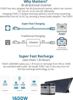 OUKITEL P2001E 2000W (4000W Peak) Stromerzeuger Power Station 2000Wh Solargenerator 625000mAh Mobiler Stromspeicher Power Station, Sicheres LiFePO4-Batterie PD100W QC3.0 Solar Generator Für Notstrom Camping Wohnmobile Zu Hause -Vidailo Verkaufe 2167c4c99a18371517c9598b5b93a42a 1