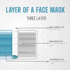 50 Stück Mundschutzmasken OP Masken 3-lagig Mundschutz Gesichtsmaske Einwegmaske Mund Und Nasenschutz,Gesundheits- Und Schönheitspflege, Unisex Anti Pollution Fabric-Spot Goo 13 50 Stück Mundschutzmasken OP Masken 3-lagig Mundschutz Gesichtsmaske Einwegmaske Mund Und Nasenschutz,Gesundheits- Und Schönheitspflege, Unisex Anti Pollution Fabric-Spot Goo -Vidailo Verkaufe 26f8b9d5b5a18aa53e8579158b4bcefd