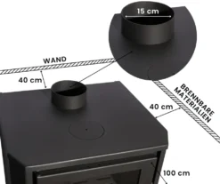 Kaminofen, Holzofen Wasserführend Balkan Energy Suzana, Heizfläche 80m² -Vidailo Verkaufe 273213f5a41e3a95f36567e1e1a256eb