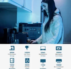 OUKITEL P2001E 2000W (4000W Peak) Stromerzeuger Power Station 2000Wh Solargenerator 625000mAh Mobiler Stromspeicher Power Station, Sicheres LiFePO4-Batterie PD100W QC3.0 Solar Generator Für Notstrom Camping Wohnmobile Zu Hause -Vidailo Verkaufe 31db60fddcb5c6e1bf08de5efd0ee73d