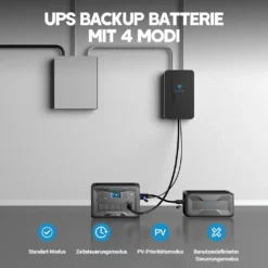 BLUETTI Solar Generator AC300 & B300 Zusatzbatterie, Mit 4 PV120 Solarmodulen, 3072Wh Kraftwerk Mit 6 3000W AC Ausgängen(6000W Peak), LiFePO4 Batterie-Backup Für Den Heimgebrauch, Stromausfall -Vidailo Verkaufe 32a5e619bf9713b9c31b6ae9667a76e8 5