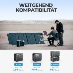 Bluetti 2 KWh Stromspeicher AC200MAX + Solarmodul Komplettsystem - LiFePO4 Power Station, Set-Variante:350W Solarmodul -Vidailo Verkaufe 38e28a6aafeca2acb5f4d10d98faa62b