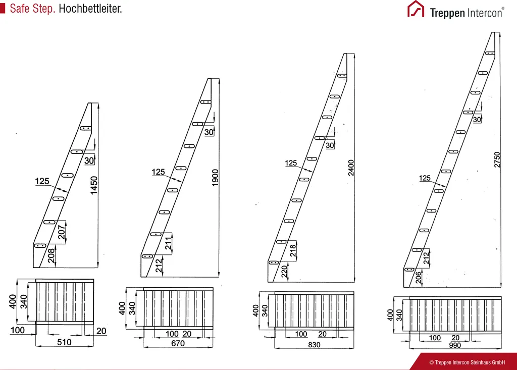 Hochbettleiter Intercon Safe Step Mit 8 Stufen Bis Max. 190 Cm | Holzleiter Aus Fichte | Anstellleiter 7 Hochbettleiter Intercon Safe Step Mit 8 Stufen Bis Max. 190 Cm | Holzleiter Aus Fichte | Anstellleiter – Bild 5