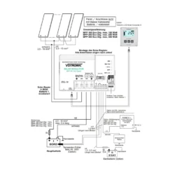 Votronic Solar-Regler MPP 250 Duo Dig. 15A -Vidailo Verkaufe 431a3d4582fd39489d3b73ff061c4215