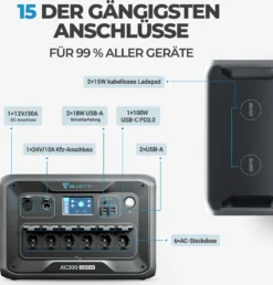 BLUETTI 12288Wh Stromerzeuger Combo Mit 2PCS PV350 350W Solar Panel, AC300+B300 Solargenerator Mit LiFePO4 Batterie, Erweiterbare Kapazität Bis Zu 12288Wh, Stromerzeuger Mit 3000W AC-Steckdosen Für Camping, Notfall, Wohnwagen -Vidailo Verkaufe 44d038d28b1824b923c30ae9d6cf8173 3