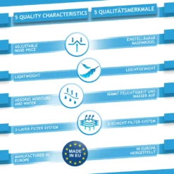 Virshields® Mund Und Nasenschutz - 200 STK, 3-lagig, Allgemeine Verwendung, Schwarz, EU - Masken Mundschutz, Einweg Gesichtsmaske, Einwegmasken, Schutzmasken, Einmalmasken, Maske -Vidailo Verkaufe 461e8ed6787532a3576b1366a9e527f8