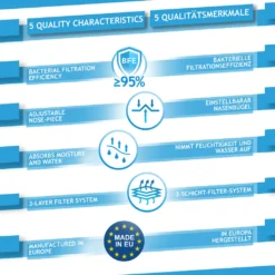 Virshields® Kindermasken Medizinisch - 3-lagig, BFE 95%, EU, DIN EN 14683, 50-2000 STK, Blau - Medizinische Masken, Mundschutz, Gesichtsmasken, Einwegmasken, Schutzmasken Für Kinder -Vidailo Verkaufe 46c515cf5db34c3098a062ee5c5ffba1