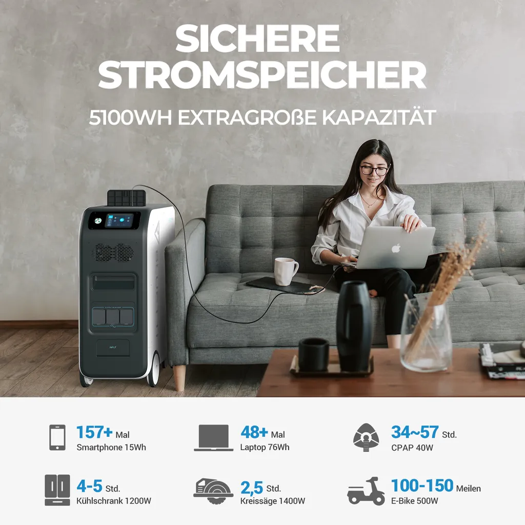 BLUETTI 5100Wh Stromerzeuger Mit 3 X Solarpanel 200 W, Mobiler Stromspeicher Solargenerator, Erweiterbare Haushaltsbatterie Und Stromversorgung Für Notstromausfälle Im Haushalt 10 BLUETTI 5100Wh Stromerzeuger Mit 3 X Solarpanel 200 W, Mobiler Stromspeicher Solargenerator, Erweiterbare Haushaltsbatterie Und Stromversorgung Für Notstromausfälle Im Haushalt – Bild 8