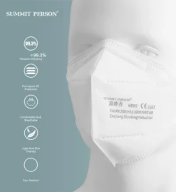 50x Atemschutzmasken FFP2/ Mundschutz Maske Schutzmaske Gegen – 50 Stück Atemschutzmasken Gesichtsmaske Atemschutzmaske Schutzmasken Atemschutz -Vidailo Verkaufe 475f190e030570fba85c0a9d4130012e