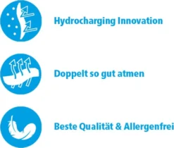 Siegmund AIR FFP2 Maske - 20 Stück 9 Siegmund AIR FFP2 Maske - 20 Stück -Vidailo Verkaufe 489c477e6f03a14822a675fec99d5080