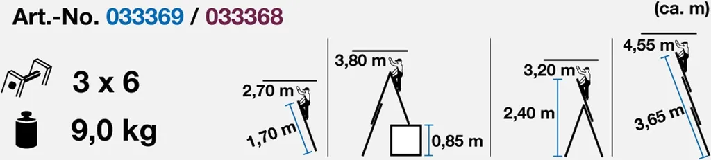 KRAUSE Corda VielzweckLeiter Mit Treppenfunktion 3 X 6 Sprossen Arbeitshöhe 4,55m 10 KRAUSE Corda VielzweckLeiter Mit Treppenfunktion 3 X 6 Sprossen Arbeitshöhe 4,55m – Bild 8
