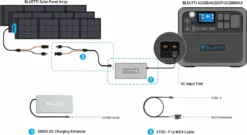 BLUETTI DC Ladeverstärker D050S 500W Kompatibel Mit Bluetti Stromerzeuger EB150/EB240/AC200/AC200P/AC200Max Und Akku B230/B300 -Vidailo Verkaufe 5247a90bc7e79dd04c69994e94ba3cbe