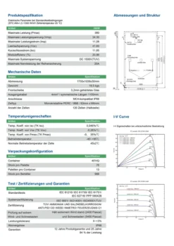 760W Balkonkraftwerk 600W Photovoltaik Solaranlage Mit Hoymiles HM-600W Mikrowechselrichter Mit Zubehör -Vidailo Verkaufe 5405620bbfe8b386d17e01d049f76cd0 1