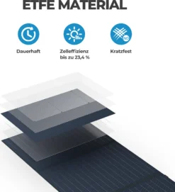 BLUETTI AC200P Tragbares Stromerzeuger 2000Wh Solar Generator Mit Solarpanel Kit Mit 3pcs 120W PV120 Solarmodule Foldable Solar Panel, 2000W Portable Power Station Für Notstromversorgung Camping Wohnwagen Wohnmobil 20 BLUETTI AC200P Tragbares Stromerzeuger 2000Wh Solar Generator Mit Solarpanel Kit Mit 3pcs 120W PV120 Solarmodule Foldable Solar Panel, 2000W Portable Power Station Für Notstromversorgung Camping Wohnwagen Wohnmobil -Vidailo Verkaufe 562041df6ae0cc54eecec2d2cf7f7956