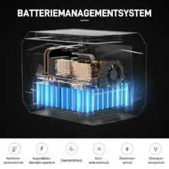 AlphaESS Tragbare Powerstation 1036Wh Solargenerator Mit 3 X AC 1000 W(2000 W Überspannung) -Vidailo Verkaufe 577f05cd12136babb287a4c30906c200