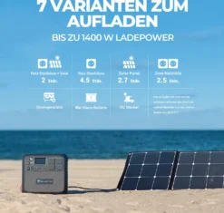 BLUETTI Solarstromerzeuger AC200MAX Und B230 Erweiterungsakku Mit 3 PV350 350W Solarmodul, 4096Wh LiFePO4 Akkupack Für Notfälle, Reisen -Vidailo Verkaufe 57fbb47db12a77b64a356c7bcef87938 2