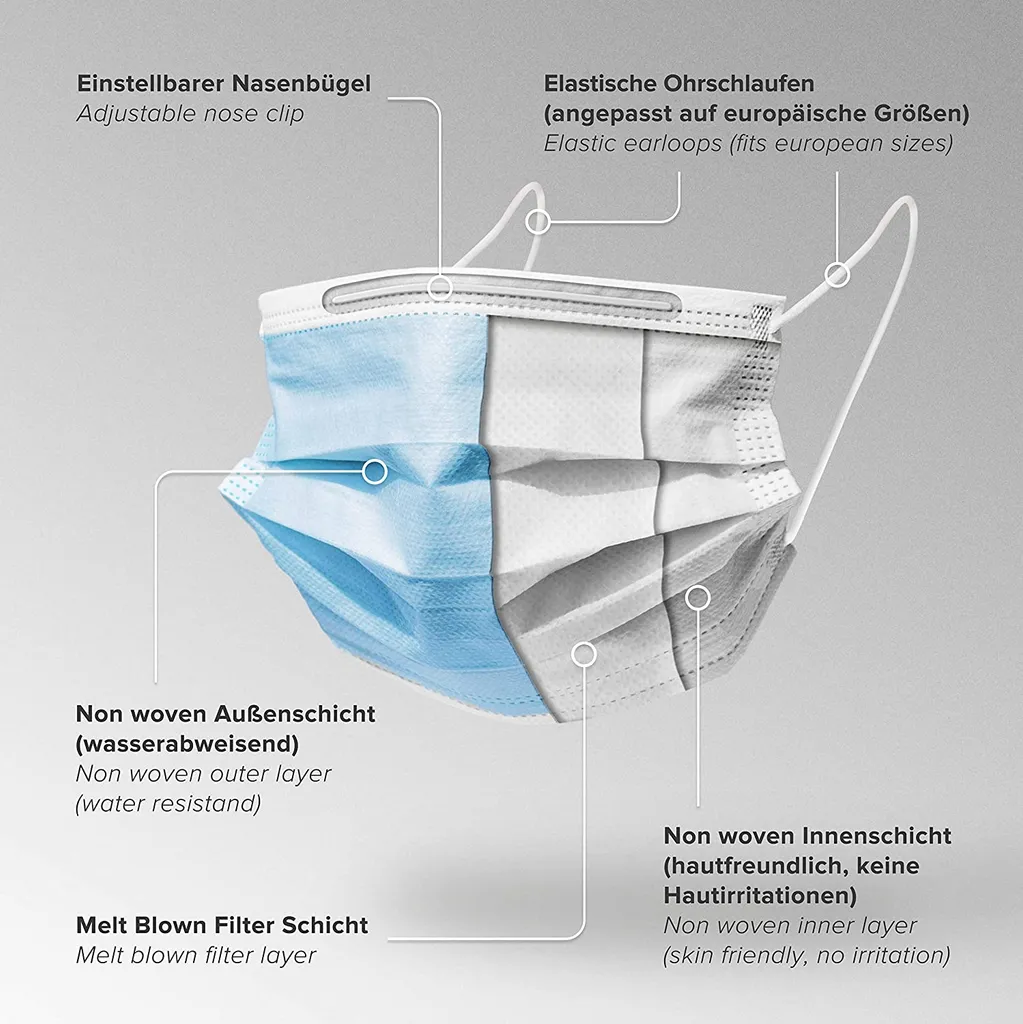 Medizinische Mundschutz Für Kinder -Maske Typ IIR, OP-Masken Kätzchen Weiß, Hergestellt In Deutschland - 50 Stück 17 Medizinische Mundschutz Für Kinder -Maske Typ IIR, OP-Masken Kätzchen Weiß, Hergestellt In Deutschland - 50 Stück – Bild 15