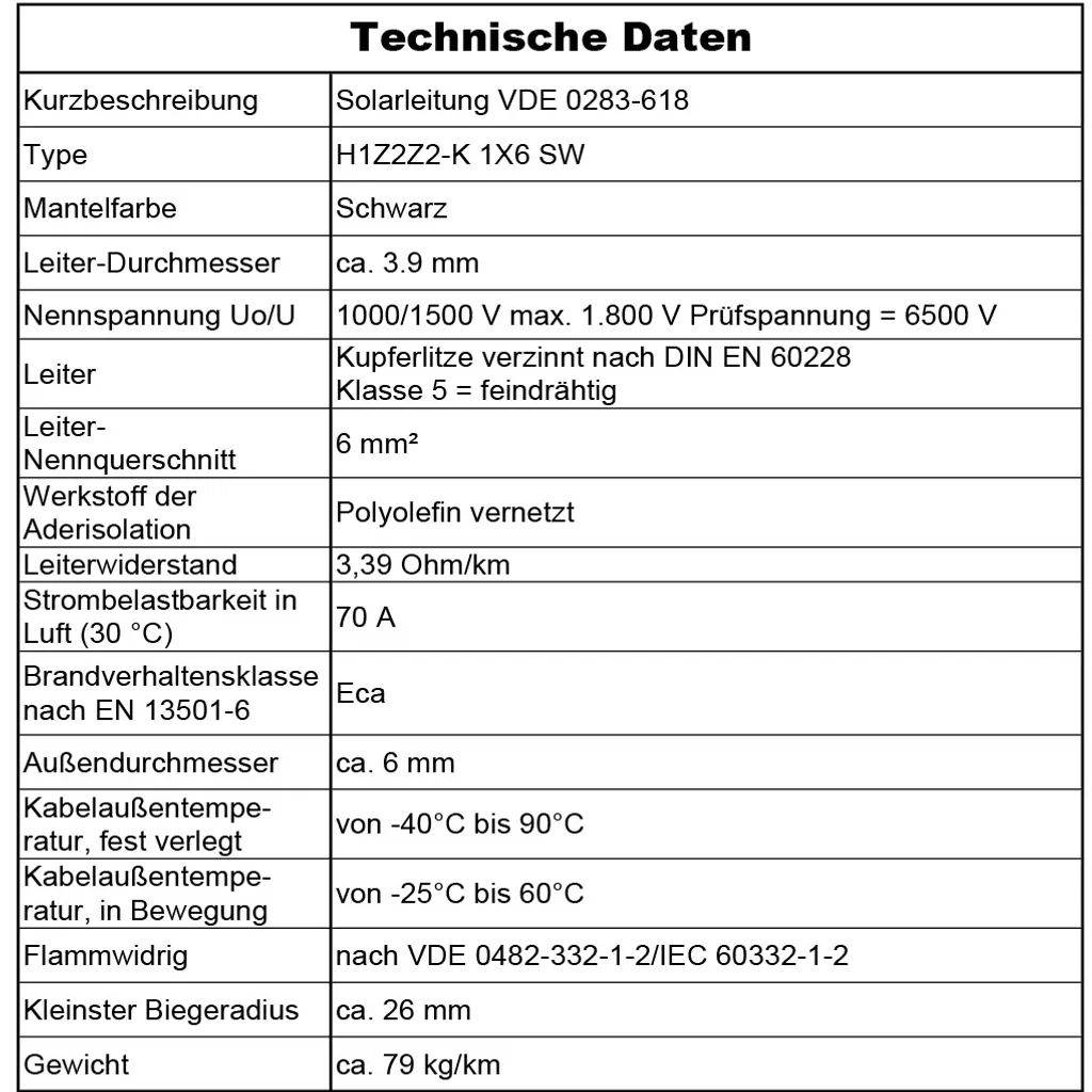 50m Solarleitung Solarkabel H1Z2Z2-K 6 Mm² Schwarz Photovoltaik Halogenfrei 5 50m Solarleitung Solarkabel H1Z2Z2-K 6 Mm² Schwarz Photovoltaik Halogenfrei – Bild 3