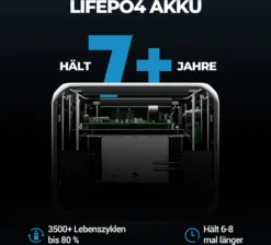BLUETTI B300 3072Wh Erweiterungsakku Für Solarspeicher AC300/AC200MAX/AC200P, Expand AC300 Mit 4 Zusätzlichen Batterien, Tragbare Power Station Mit 100W USB-C & DC 12V Notstrom-Backup Für Reise Camping Emergency 13 BLUETTI B300 3072Wh Erweiterungsakku Für Solarspeicher AC300/AC200MAX/AC200P, Expand AC300 Mit 4 Zusätzlichen Batterien, Tragbare Power Station Mit 100W USB-C & DC 12V Notstrom-Backup Für Reise Camping Emergency -Vidailo Verkaufe 5a3dd261d280ce7dd14fad1845ef4c29