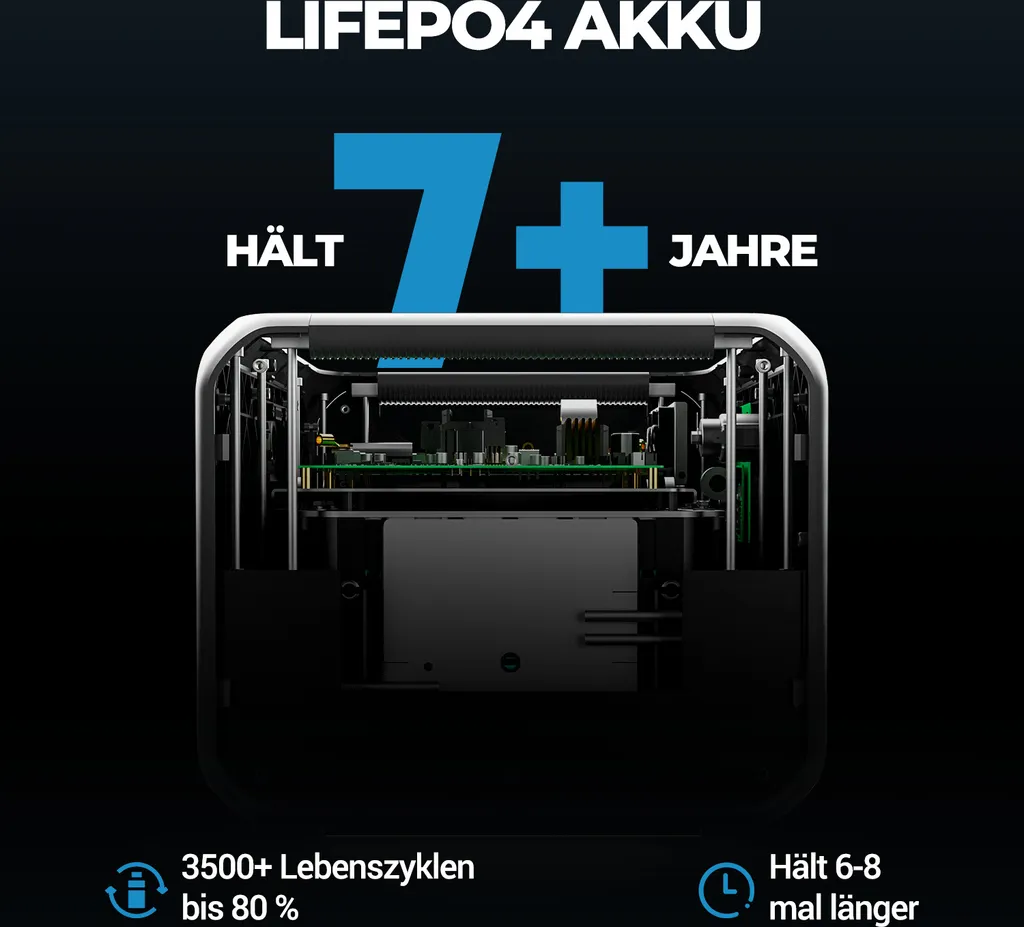 BLUETTI B300 3072Wh Erweiterungsakku Für Solarspeicher AC300/AC200MAX/AC200P, Expand AC300 Mit 4 Zusätzlichen Batterien, Tragbare Power Station Mit 100W USB-C & DC 12V Notstrom-Backup Für Reise Camping Emergency 6 BLUETTI B300 3072Wh Erweiterungsakku Für Solarspeicher AC300/AC200MAX/AC200P, Expand AC300 Mit 4 Zusätzlichen Batterien, Tragbare Power Station Mit 100W USB-C & DC 12V Notstrom-Backup Für Reise Camping Emergency – Bild 4