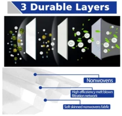 100 Stück Einwegmasken Kinder Gesichtsmaske Weiß& Blau Einweg-3-lagige Mundmaske Für Jungen /Mädchen -Vidailo Verkaufe 5e86e90ae21e2a0a73d45108f7c85c84