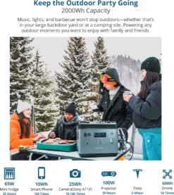 OUKITEL P2001E 2000W (4000W Peak) Stromerzeuger Power Station 2000Wh Solargenerator 625000mAh Mobiler Stromspeicher Power Station, Sicheres LiFePO4-Batterie PD100W QC3.0 Solar Generator Für Notstrom Camping Wohnmobile Zu Hause -Vidailo Verkaufe 6217ce7113d69dedfda1b38b4fa949ee