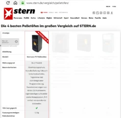 Nemaxx P9 Pelletofen Pelletkamin Pelletkaminofen 9 KW Kaminofen Heizofen Pellet Ofen Kamin Pelletheizung Heizung Heizgerät Kaminheizung Pellets - Weiß - WiFi-Ready -Vidailo Verkaufe 62ed62b2cd639e3b8bbf073ec8f11daf