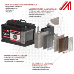 Langzeit AGM Batterie 80Ah 12V Solarbatterie Wohnmobil Batterie Bootsbatterie Akku 9 Langzeit AGM Batterie 80Ah 12V Solarbatterie Wohnmobil Batterie Bootsbatterie Akku -Vidailo Verkaufe 6321f7749481b16760adc7b49956412a 1