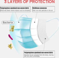 100st X Mundschutz 3 Lagig ,Einweg Atemschutz Maske CE Hygieneschutz Gesichtsmaske Ab 12. Juni -Vidailo Verkaufe 676b970a4108f4605e295c82c5d29ad5