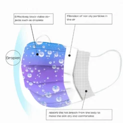 50 Stück Bunt 3-lagig Luftblasen Gesichtsmaske Mundschutz Einwegmaske Mund-Nasen Masken Für Kinder Unisex -Vidailo Verkaufe 6cbb9d6b3e86b32933c7ada0db8bcd34