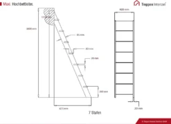 Anstellleiter Hochbettleiter Intercon Maxi Mit 7 Stufen Bis Max. 160 Cm, Mit Einhängehaken Zur Befestigung | Holzleiter | Anlegeleiter 11 Anstellleiter Hochbettleiter Intercon Maxi Mit 7 Stufen Bis Max. 160 Cm, Mit Einhängehaken Zur Befestigung | Holzleiter | Anlegeleiter -Vidailo Verkaufe 6d4252f7a555f6e74ce722cd0b046aad