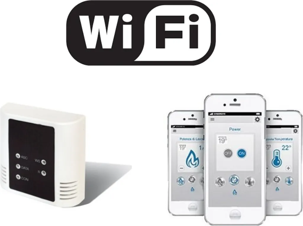 WIFI-BOX Duepei Für Interstove Pelletöfen 3 WIFI-BOX Duepei Für Interstove Pelletöfen