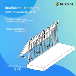 NuaSol -NuaFix Balkongelände Halterung Eckig Für 2 Solarmodule Aus Edelstahl -Vidailo Verkaufe 71147d6b92e4a548db67e9ff306bc2fb