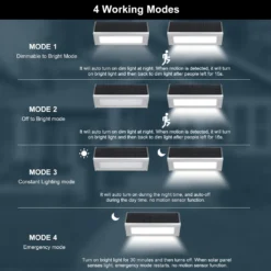 Neoglint Solar-Wandleuchte, Radar-Bewegungssensor, 48 LEDs, Superhelle 1100 Lumen, Wasserdichte Gartenlampe, Aluminiumlegierung, Gehaeuse Fuer Garten, Terrasse, Hof, Zaun, Garage, Deck -Vidailo Verkaufe 7492f89bafa9a7bf49338e6d8b8e1400