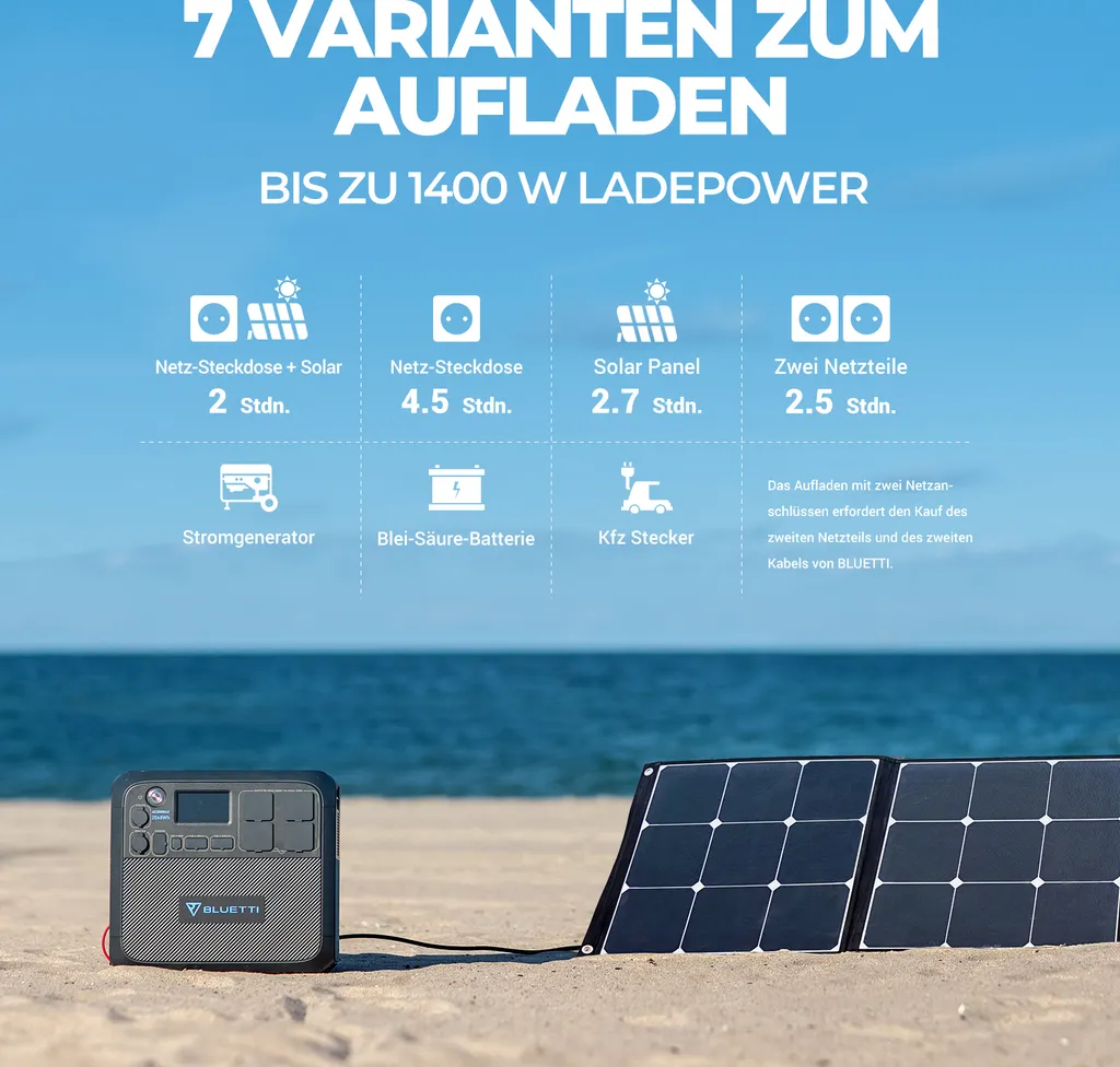 BLUETTI AC200MAX Solargenerator Mit 2 XPV350 Solarpanel, 2048Wh/2200W LiFePO4 Stromerzeuger Unit 350W Solarmodul Für Notstromversorgung Camping, Wohnwagen, Stromausfall, Stromausfall 6 BLUETTI AC200MAX Solargenerator Mit 2 XPV350 Solarpanel, 2048Wh/2200W LiFePO4 Stromerzeuger Unit 350W Solarmodul Für Notstromversorgung Camping, Wohnwagen, Stromausfall, Stromausfall – Bild 4