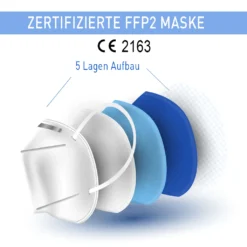 FFP2 Maske Atemschutzmaske CE 2163 Zert. 5-Lagen 10 Stück Mund - Nasenschutzmaske Gesichtsmaske -Vidailo Verkaufe 75f1d906a3431dd8c6f934bb2ed6b053
